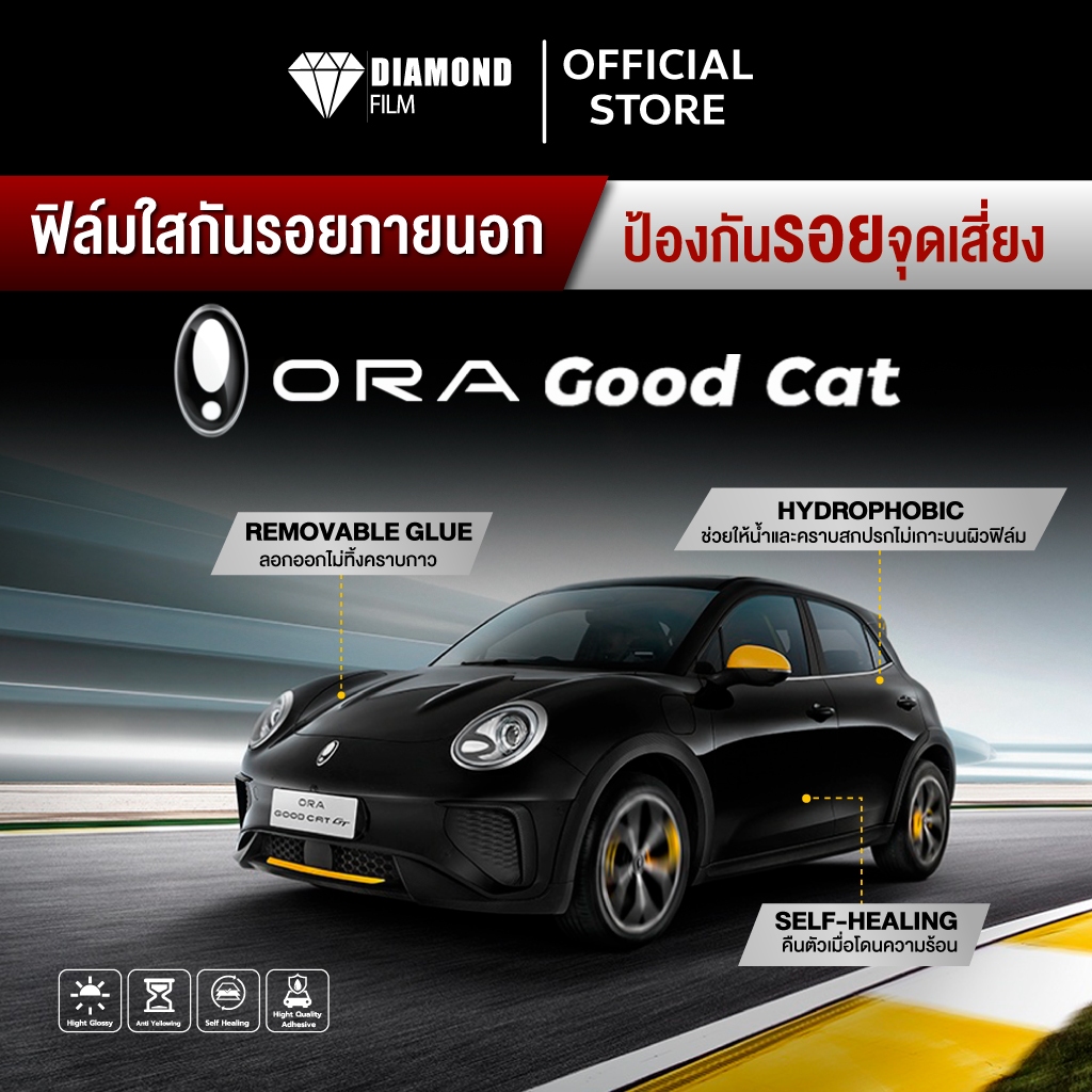 ฟิล์มใสกันรอยรถยนต์ ORA Good Cat (ฟิล์ม TPU รับประกัน 3 ปี) สำหรับติดตั้งภายนอกรอบตัวรถยนต์