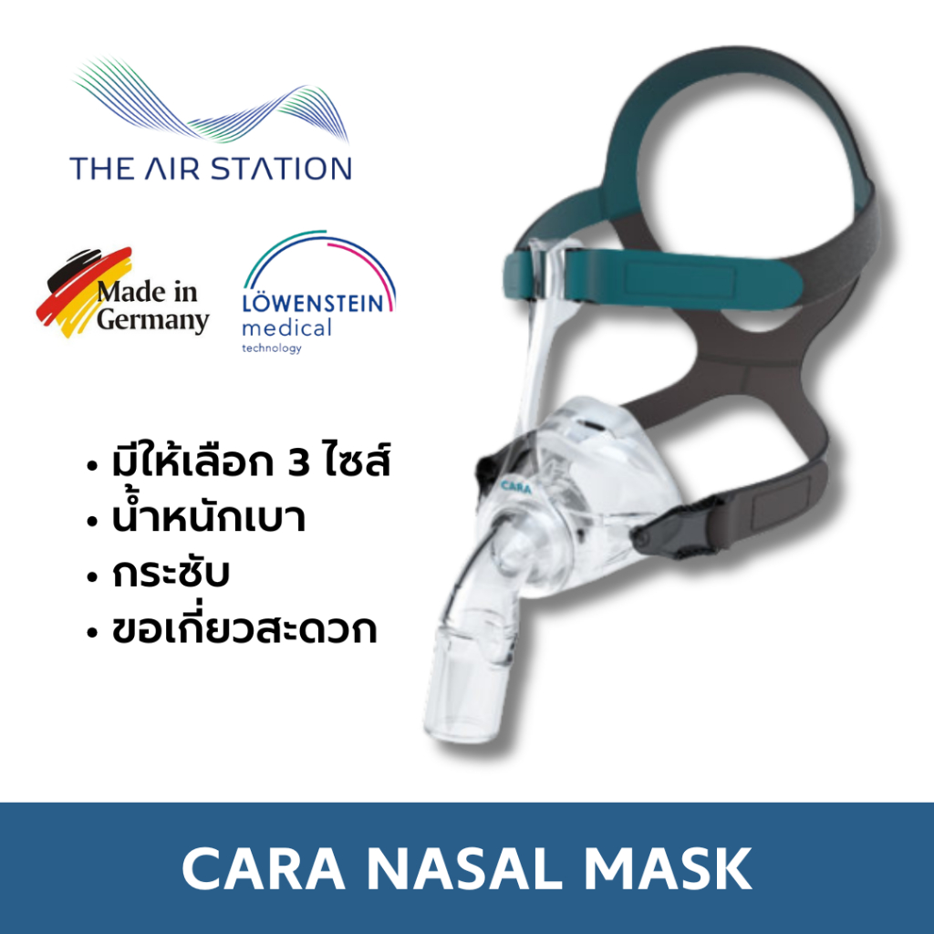 หน้ากากครอบจมูก CARA Nasal Mask ยี่ห้อ LOWENSTEIN