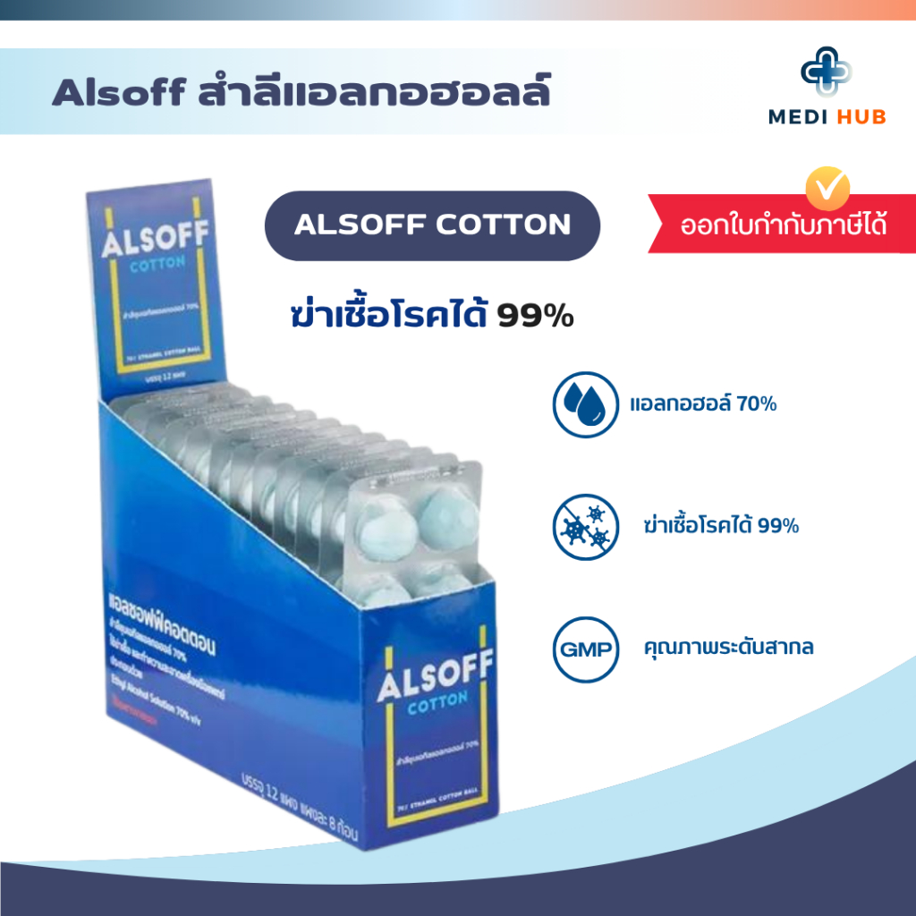 สำลีชุบแอลกอฮอล์ Alsoff (ยกกล่อง 12 แผง) 70% Alcohol Cotton Ball 70% ทำความสะอาดแผล
