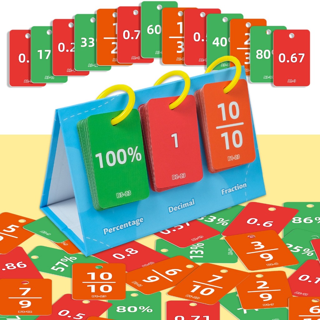 69Pcs Fraction Decimal & Percentage Conversion Formula Math Flashcards Educational Mathematics Learning Cards
