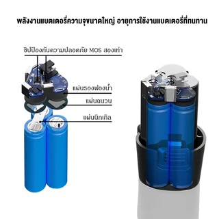 SKY TOOLS แบตเตอรี่ 12V Lithium-ion Battery แบตลิเธียมไอออน แบตเตอรี่ลิเธียมไอออน