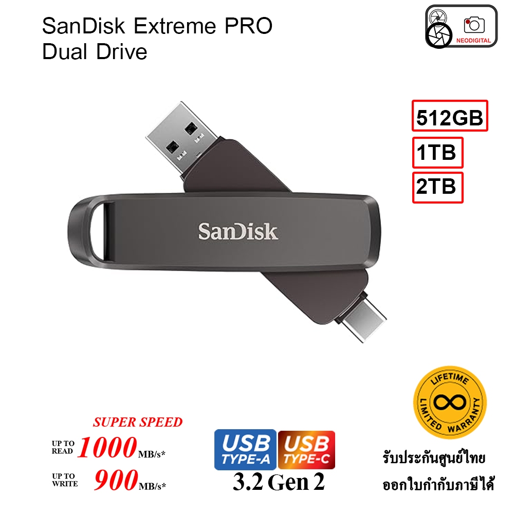 SanDisk Extreme PRO Dual Drive