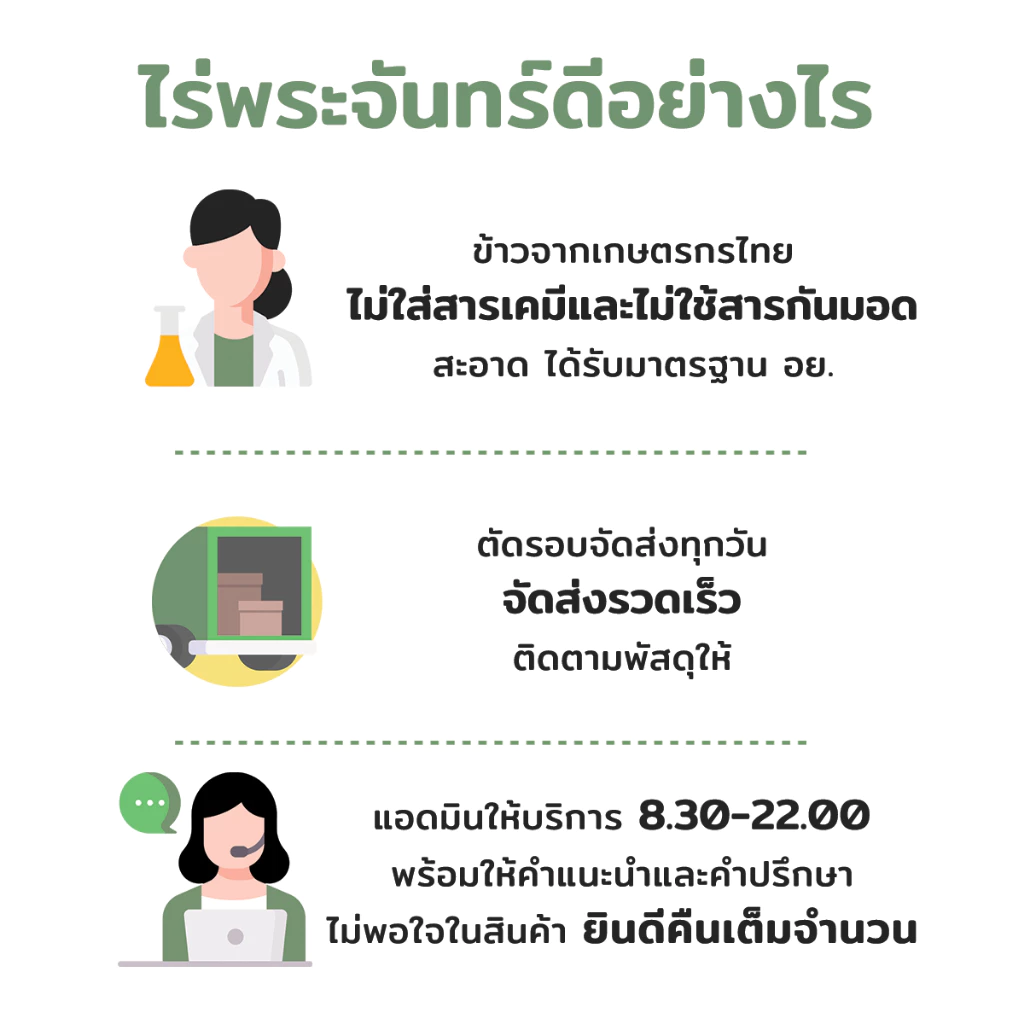 *ค่าส่งถูกที่สุด* ข้าวสุขภาพ 1 Kg ปลอดสาร ไม่ใช้สารกันมอด แบรนด์ไร่พระจันทร์ (ข้าวคัดพิเศษ ไรซ์เบอร์รี่ กข43 ข้าวกล้อง) thumbnail 3