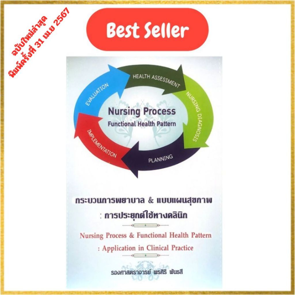 กระบวนการพยาบาล & แบบแผนสุขภาพ :การประยุกต์ใช้ทางคลินิก (NURSING PROCESS & FUNCTIONAL HEALTH PATTER)