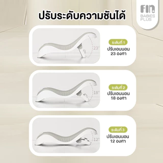 FIN เบาะรองอาบน้ำเด็ก รุ่น BH-210 เก้าอี้อาบน้ำเด็ก ใช้ได้ตั้งแต่แรกเกิด พับเก็บได้ รับน้ำหนักได้ถึง 30 kg.