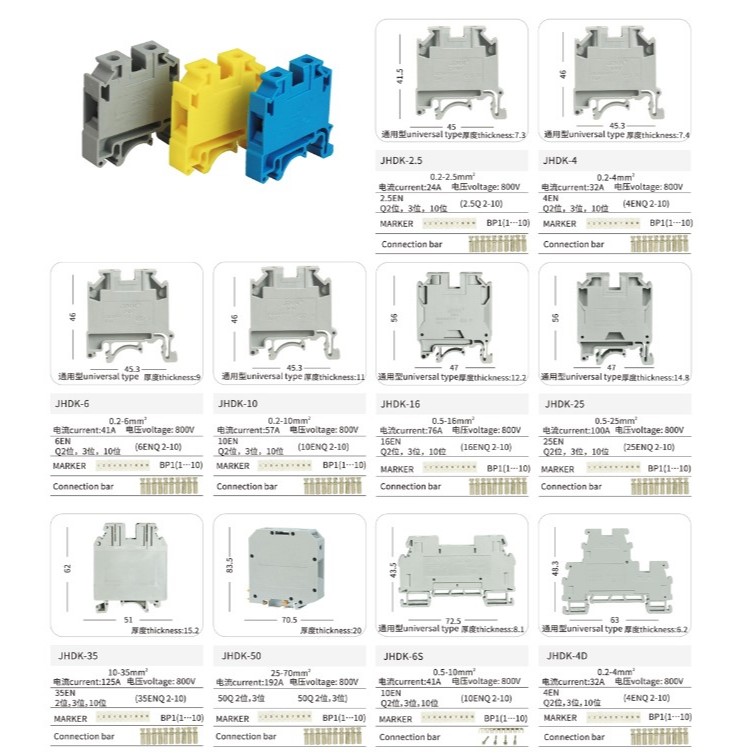 เทอร์มินอล JHDK แบบมีฝาปิดในตัว TERMINAL Block ต่อสายไฟ เบอร์ 2.5  4 10 และ 16 PT2.5 UK2.5 UT2.5