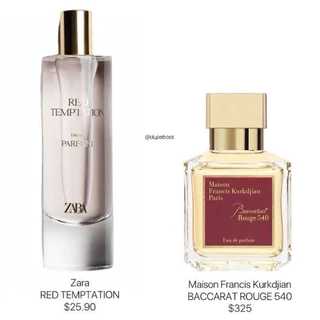 กดแบ่งของแท้ น้ำหอม ZARA RED TEMPTATION EDP