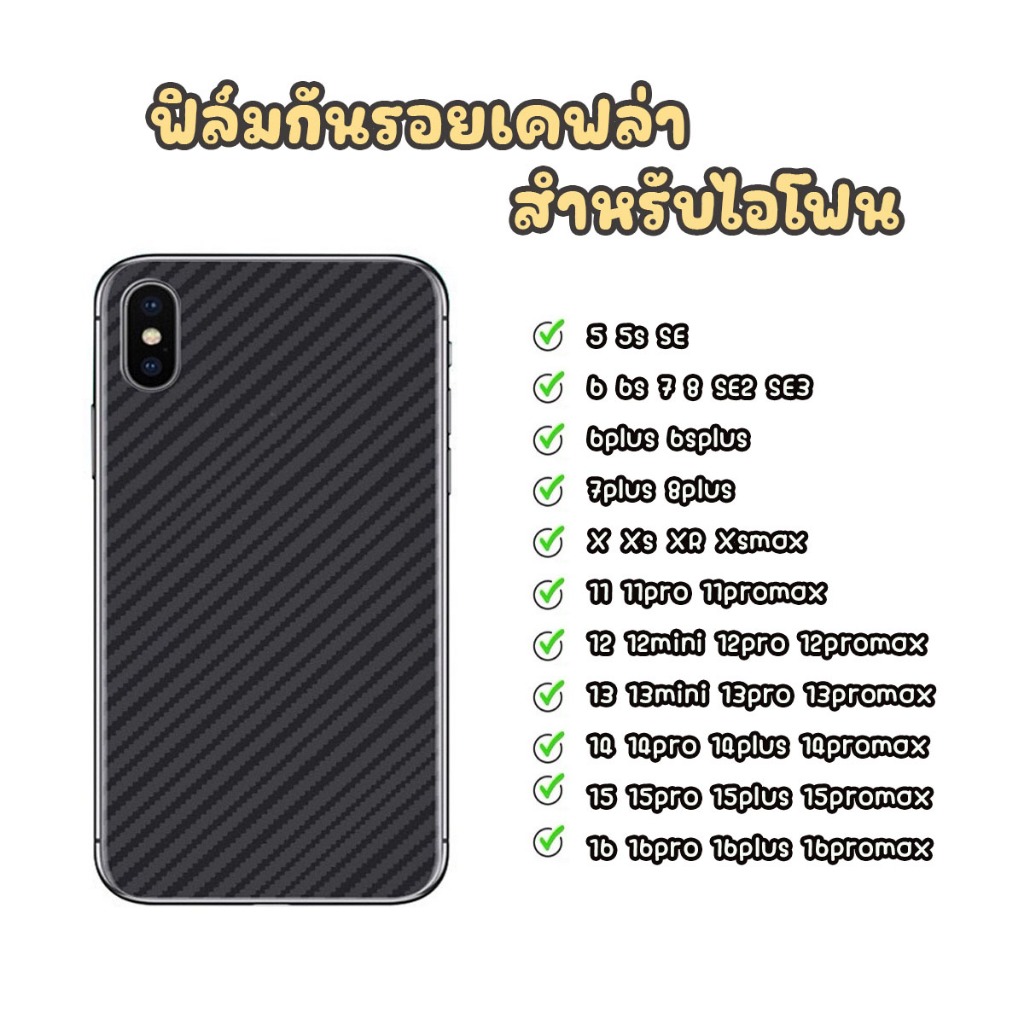 ฟิล์มกันรอยหลัง ฟิล์มเคฟล่าแบบใส สำหรับไอโฟน 5 5s 6 6S 6+ 7+ 8p SE2 X XR 11 11PRO 12 13PROMAX 14 14plus 14PROMAX 15PRO