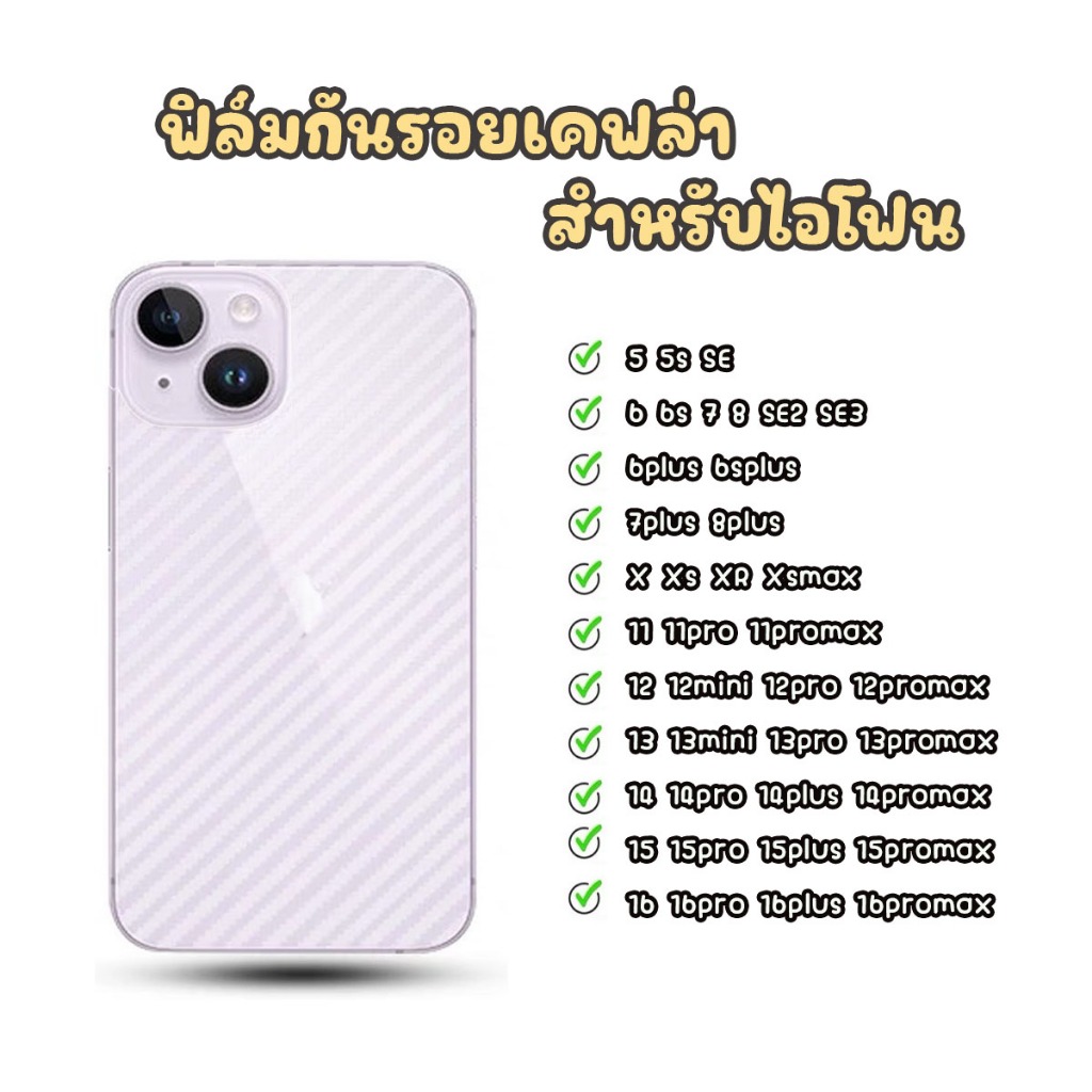 ฟิล์มกันรอยรอบตัวเครื่อง เคฟล่า สำหรับไอโฟน 6 6+ 6s+ 7 8 7p 8P X Xs XR 11 11PRO 11PROMAX 12 13PRO 13promax 14 16promax