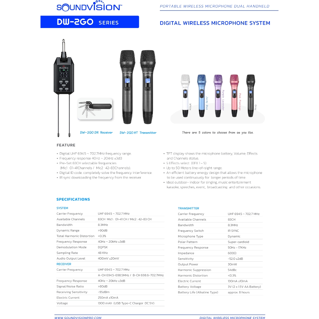 SOUNDVISION DW-2GO ไมค์ลอยถือคู่ ดิจิตอล พกพา DW2GO ไมโครโฟนไร้สาย 83 ชาแนล รับสัญญาณไกล 50 เมตร