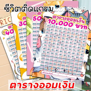 กระปุกออมสินปี๊บแถมฟรีตารางออมเงิน +สติกเกอร์ตกแต่ง ปี๊บออมสิน กันน้ำ รีดสติกเกอร์ทั้งใบ พ่นสีกันสนิม ขนาด 15 CM, 23 CM