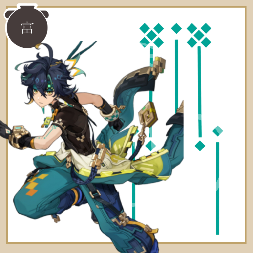 📦 พร้อมส่ง 📦 tattoo Kinich แทททู genshin impact เกนชิน อิมแพค