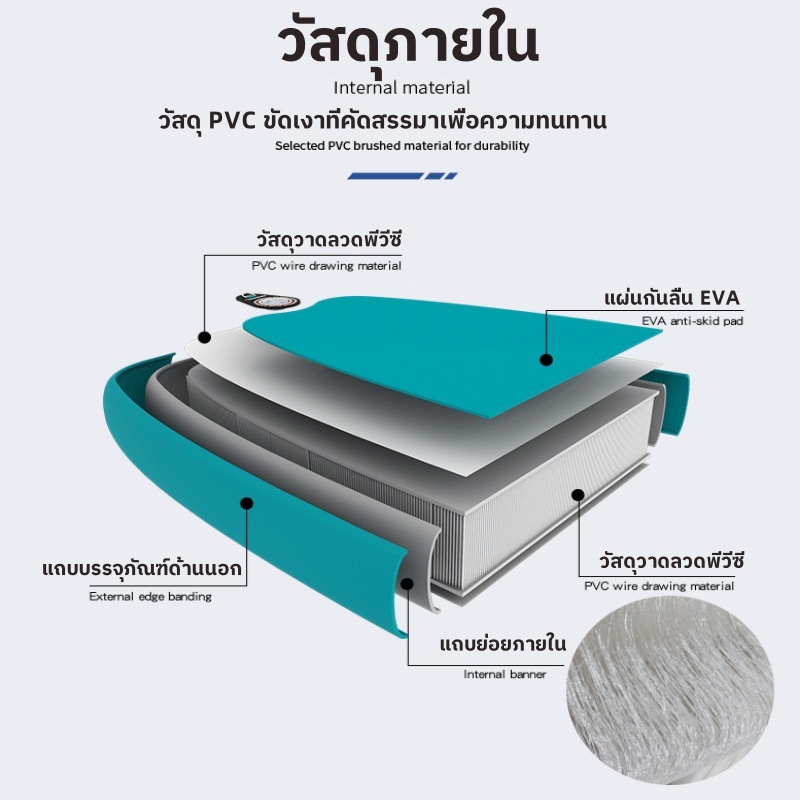 กระดานโต้คลื่น ซัฟบอร์ด บอร์ดยืนพาย surfboard เซิร์ฟบอร์ด กระดานโต้คลื่นที่พองได้ กระดานคายัคยืนพาย - รูปที่ 3