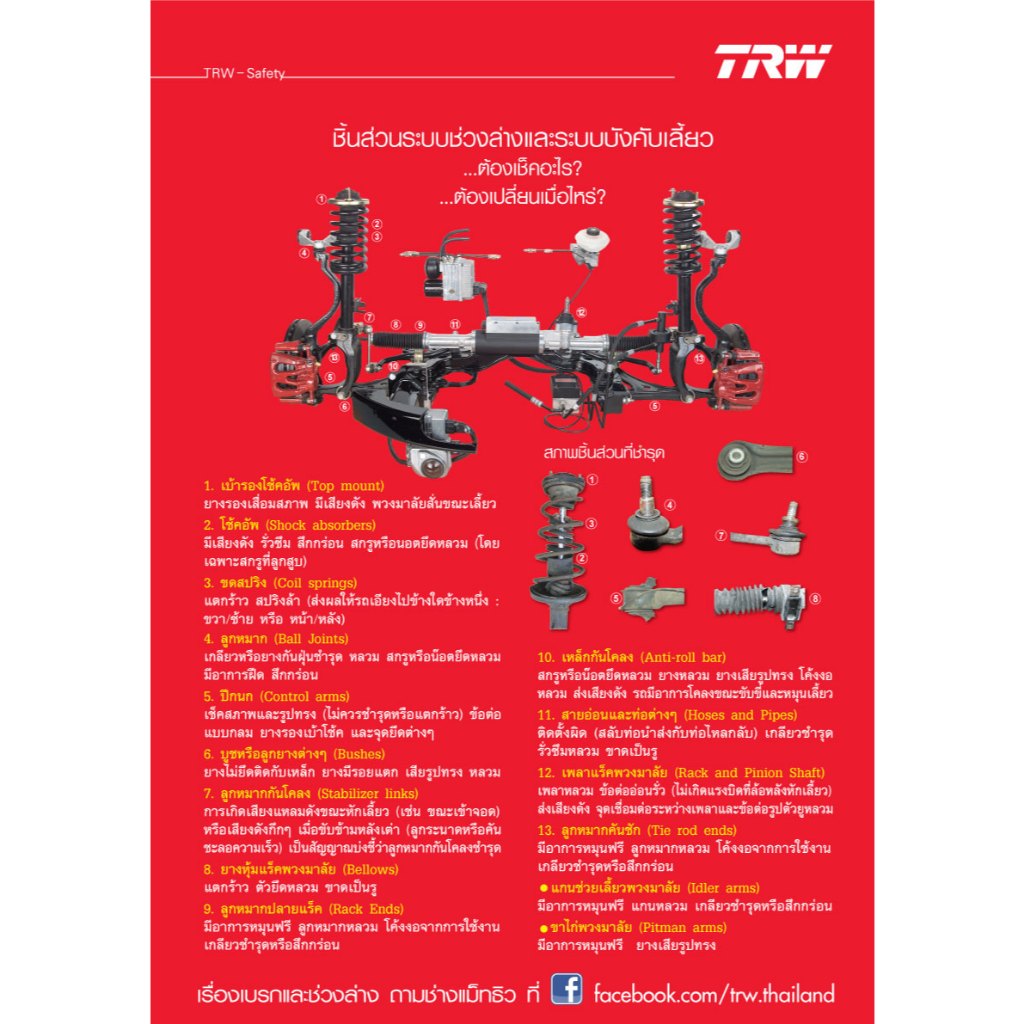Trw ชุดเปลี่ยนลูกหมาก Civic Dimension ES ปี 2001-2005 ซีวิค ไดเมนชั่น ช่วงล่าง - รูปที่ 2