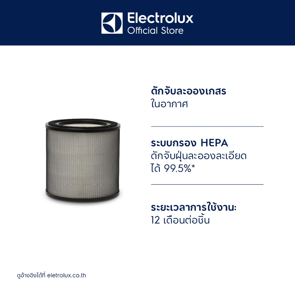 [อุปกรณ์เสริม] Electrolux EFFBTH2 BREATHE anti-pollen fileter ฟิลเตอร์กรองอากาศ