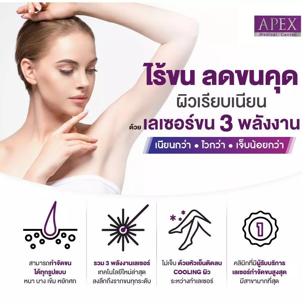 [E-Voucher] APEX เลเซอร์กำจัดขนขาล่าง ทั้งขา กำจัดลึกถึงราก เห็นผลไว ยิงลึกทุกชั้นขน ทดลอง (1 ครั้ง)