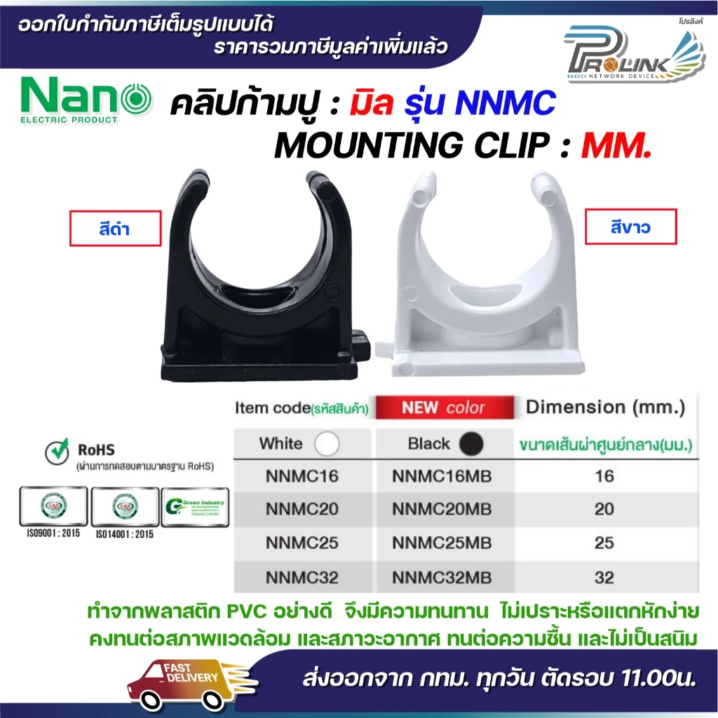 (มิล) NANO NNMC ก้ามปู คลิปก้ามปู แบบมิล (MM.) แคล้มก้ามปู ขนาด 16 มิล, 20 มิล, 25 มิล, 32 มิล