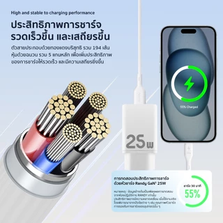 [รับประกัน 24 เดือน] RANDY Micro เป็น Usb สายข้อมูล สายชาร์จเร็ว USB 3A 1M 2M วัสดุทนไฟ การชาร์จรวดเร็วและปลอดภัย