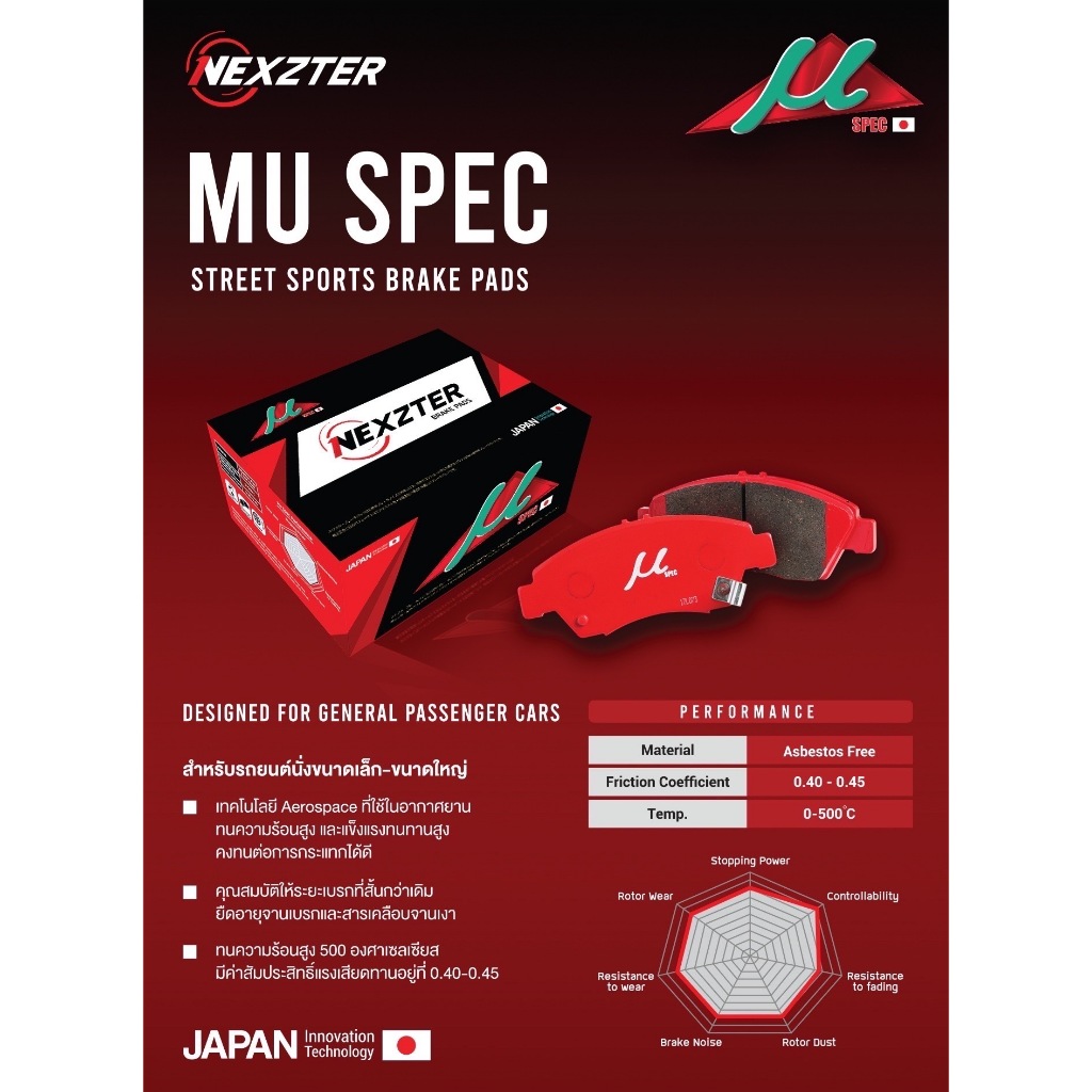ผ้าเบรค Nexzter สำหรับ Toyota C-HR / Estima / Commuter / New Commuter / New Innova / Avanza / Alphard