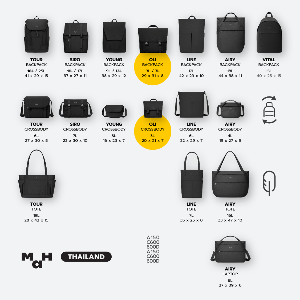 Easy E-Receipt MAH Oli mini กระเป๋าเป้สะพายหลัง สะพายข้าง ขนาดเล็ก น้ำหนักเบา ผ้ากันน้ํา กระเป๋านักเรียน สําหรับผู้หญิง