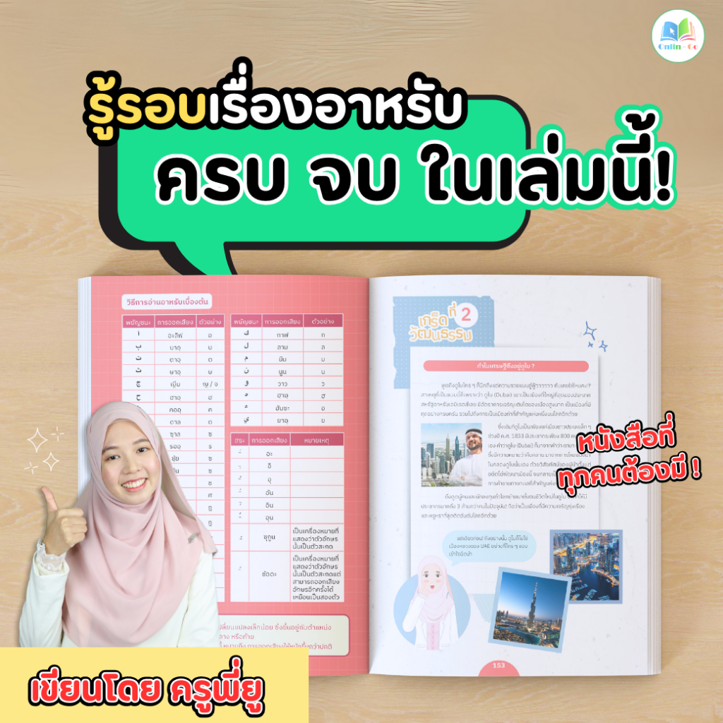 หนังสืออาหรับ 1000 ประโยค พูดอาหรับในชีวิตประจำวัน รูปที่ 6