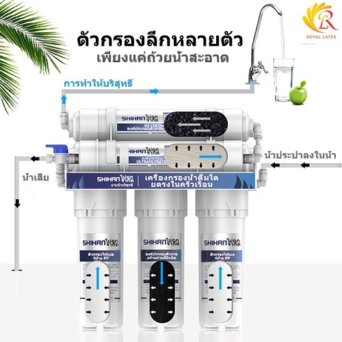 เครื่องกรองน้ำดื่ม 6 ขั้นตอน เครื่องกรองน้ำ จัดส่งจากประเทศไทย พร้อมอุปกรณ์ครบชุด (พร้อมคู่มือการติดตั้ง)