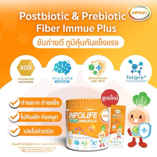 ตะกร้ารวมสินค้าราคาพิเศษ Fiber&Lysine&Probiotic&Calcium