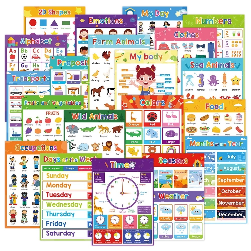 16 ชิ้น แผนภูมิติดผนังภาษาอังกฤษ Montessori Enlighten Early Education โปสเตอร์การ์ดจับคู่สำหรับของขวัญของเล่นเด็ก