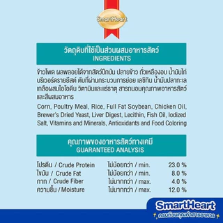 [แบ่งขายถุงแท้] Smartheart อาหารสุนัข สมาร์ทฮาร์ท สุนัขโต สุนัขเล็ก ลูกสุนัข รส ไก่ตับ เนื้ออบ ไก่ ไข่ ขนาด 1 กิโล