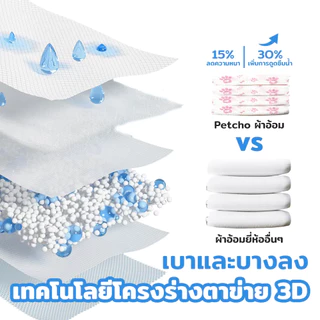 PetStern x Petcho XS-XL Dog Diaper ผ้าอ้อมสุนัข เเพมเพิสสุนัข ผ้าอ้อมสัตว์เลี้ยง สัตว์เลี้ยงชายหญิง ผ้าอนามัยหมา