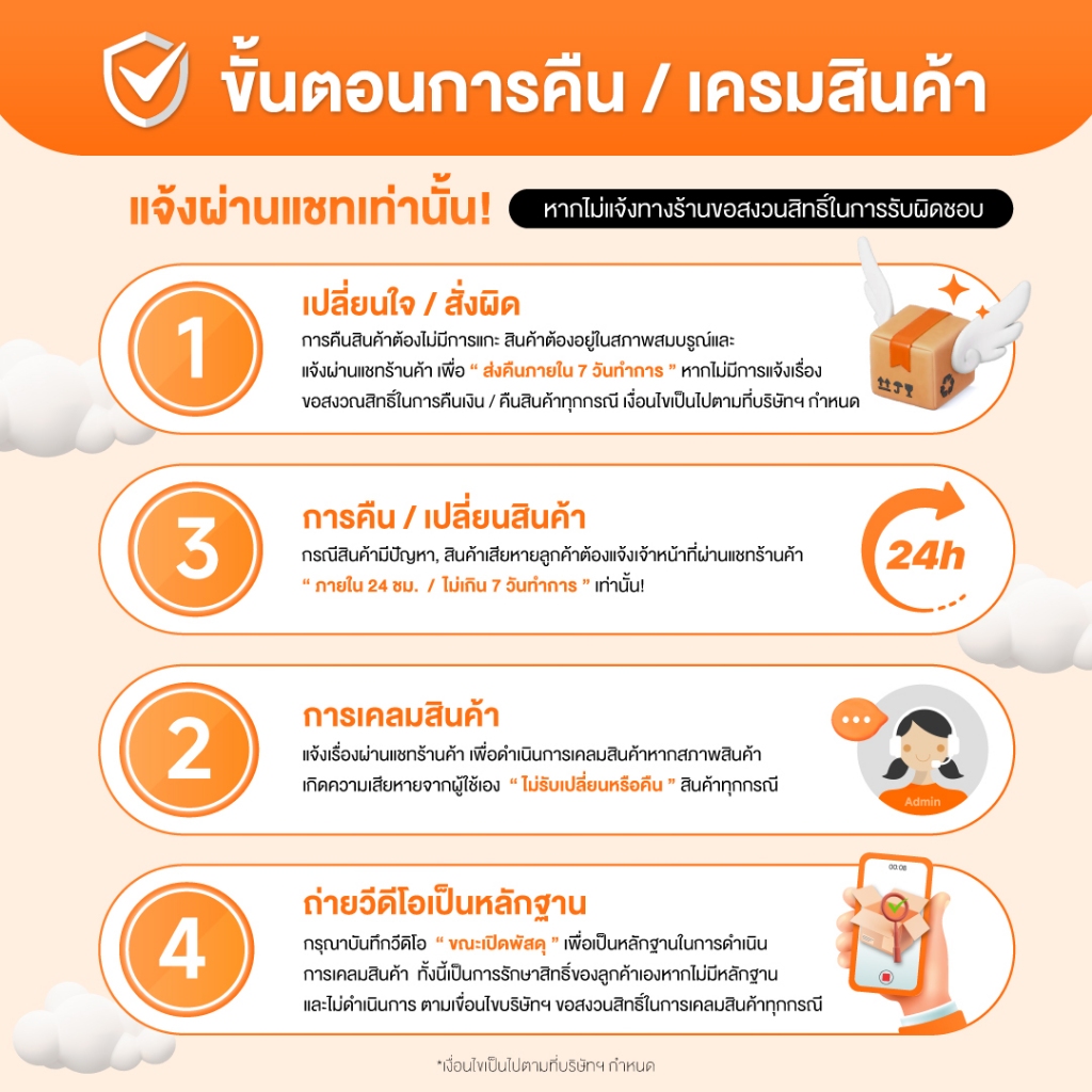 [HOT] Xiaomi Redmi Buds 6 Play Wireless Bluetooth Earphone หูฟังบลูทูธไร้สาย การใช้งานได้นาน 36 ชม