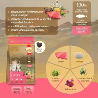 SmartHeart Gold 10 Kg. อาหารแมวโตพรีเมี่ยม สมาร์ทฮาร์ทโกลด์ ขนาด 10 กก. [รวมทุกสูตร]