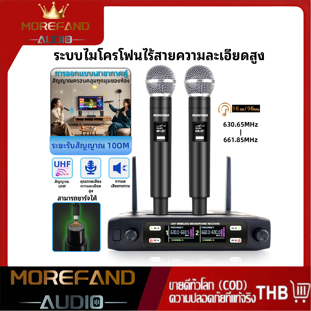 GLXD8 ไมโครโฟนไร้สายหนึ่งสำหรับสอง 2 ไมโครโฟนแบบใช้มือถือ UHF FM 80M ระยะรับป้องกันการเป่านกหวีด KTV
