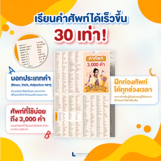 ชุดแผ่นพับ 3 เล่ม คำศัพท์ภาษาอังกฤษกว่า 3,000 คำ โดย ครูพี่แอน