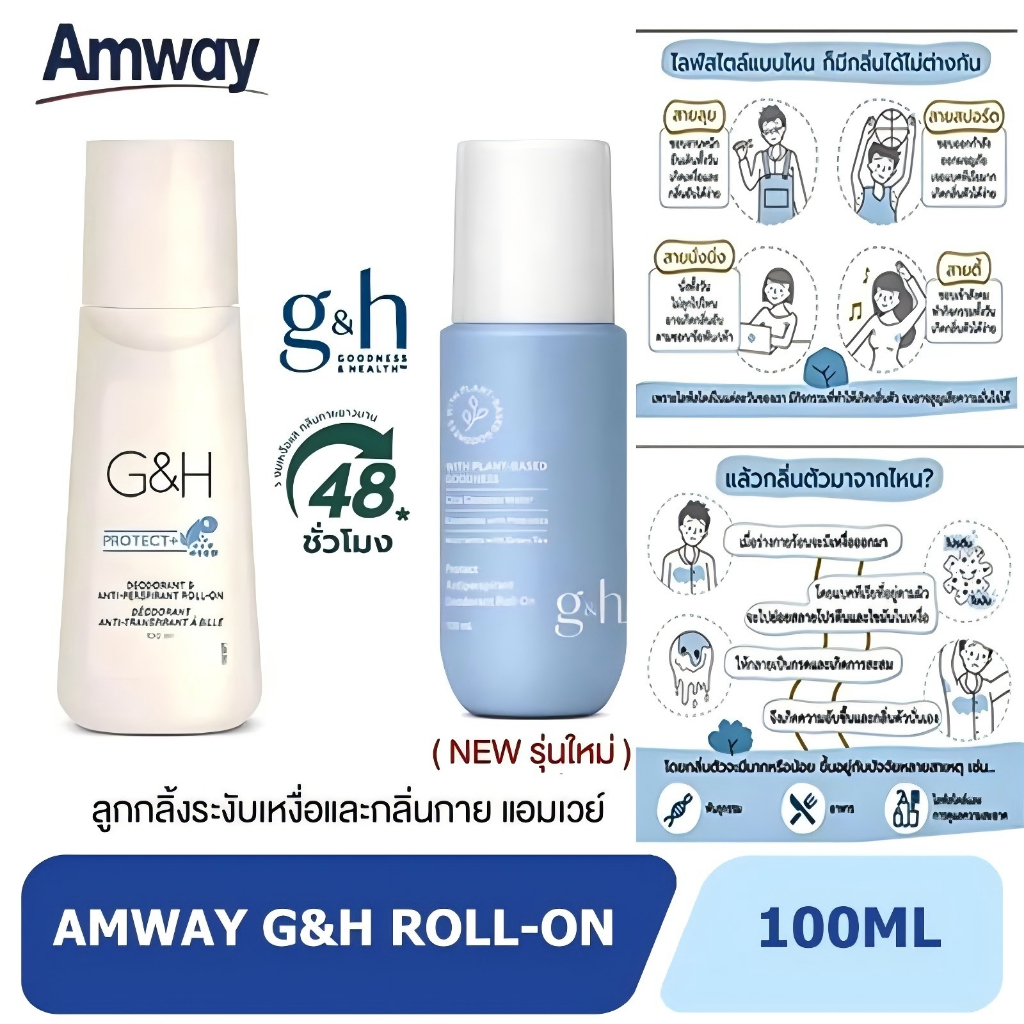 ของแท้100%ช็อปไทย ระงับเหงื่อและกลิ่นกาย แอมเวย์ amway (100มล.) ฉลากไทย G&H Amway Roll-On ลูกกลิ้งระ
