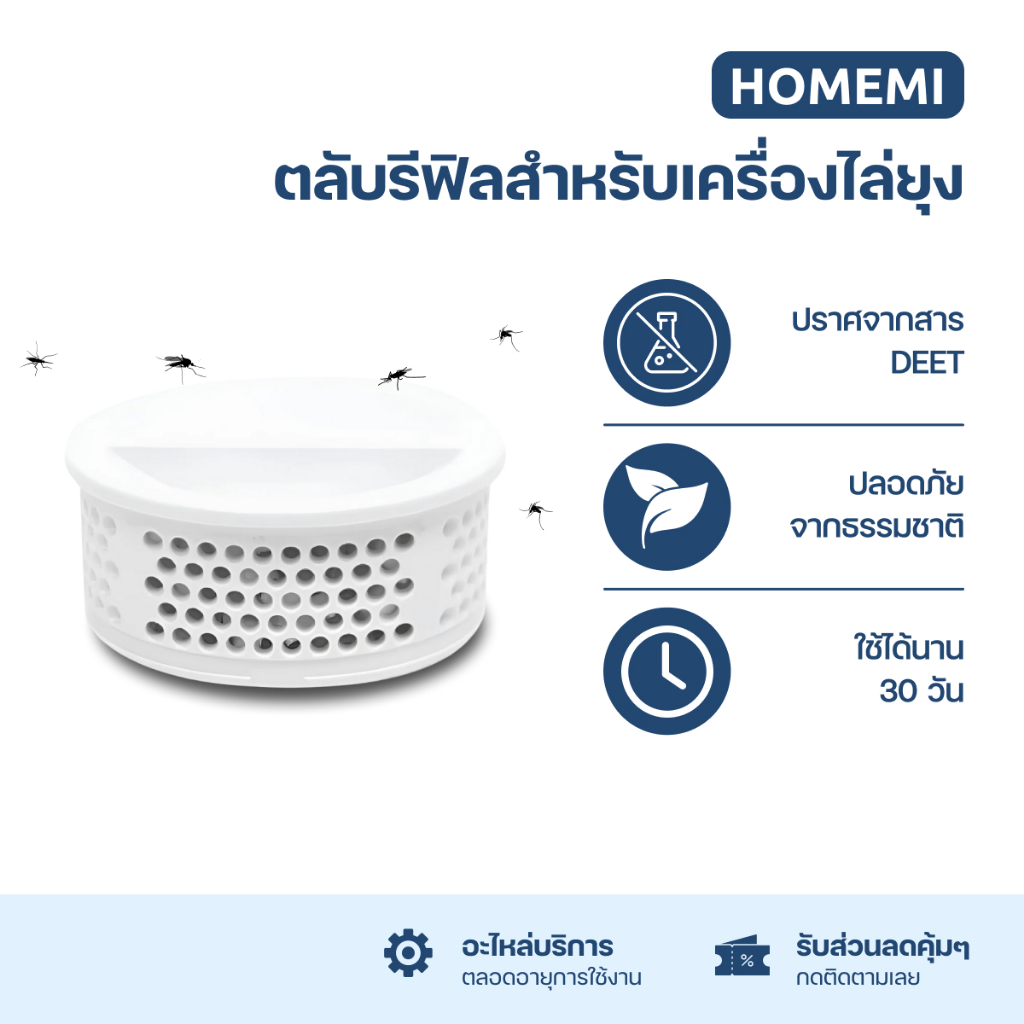 Homemi ตลับสำหรับเครื่องไล่ยุงรุ่น (HM0033-A-RF)