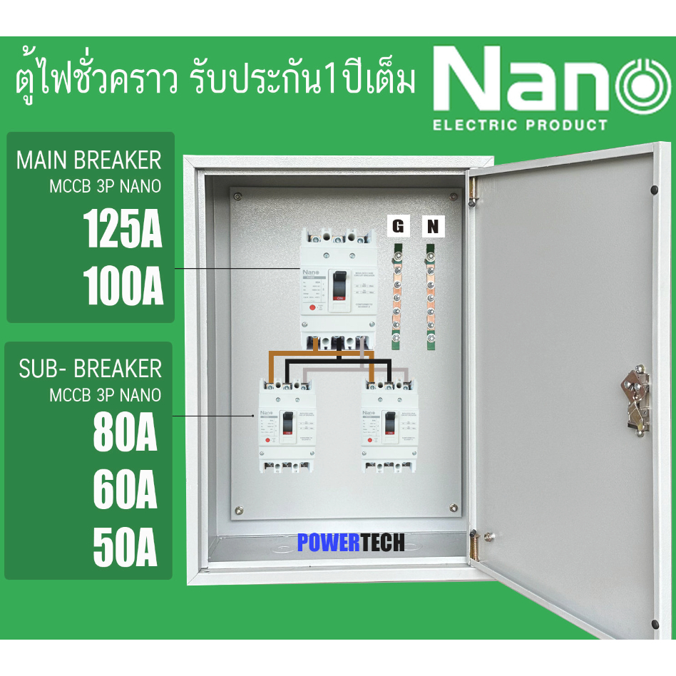 ตู้ DB ตู้แยกเบรคเกอร์ MAIN MCCB NANO 3P 125A 100A  ลูกย่อย NANO Sub-Breaker 3P 80A 60A 50A 2 ชุด  ต