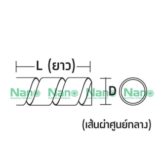 NANO ไส้ไก่ ไส้ไก่พันสายไฟ Wrapping band รัดสายไฟ ร้อยสายไฟ เก็บสายไฟ แพคละ 10 เมตร สีขาว สีดำ