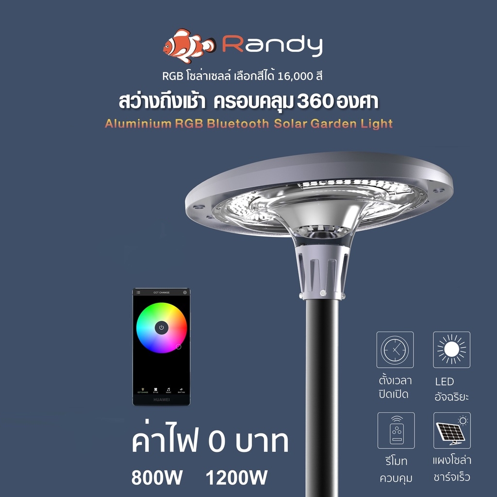 Randy ไฟโซล่าเซลล์ UFO โคมไฟ อลูมิเนียมอัลลอยด์ 1200W ไฟถนน ประกัน2ปี ไฟโซล่าเซลล์ พลังงานแสงอาทิตย์