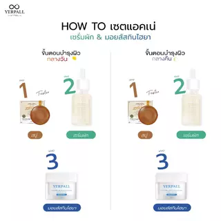 เซต แอคเน่ เซรั่มผัก+มอยส์เจอร์ไรเซอร์