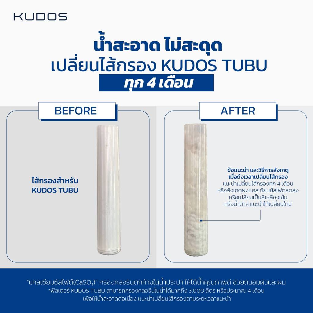 [พร้อมส่ง] KUDOS TUBU ฝักบัวกรองคลอรีน น้ำเเรงชุ่มฉ่ำ ฝักบัวอาบน้ำ ฝักบัวแรงดันสูง - รูปที่ 5
