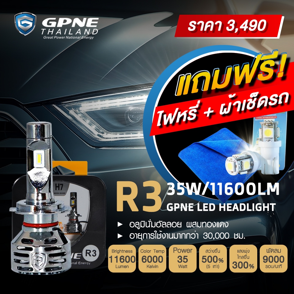 หลอดไฟหน้า LED แบรนด์ GPNE รุ่น R3 (35 วัตต์) ของแท้ 100% รับประกัน 3 ปี
