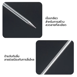 Alechaung ปากกาวาดลายกาแฟ เข็มลาเต้อาร์ต เข็มแต่งหน้าฟองนม ใช้วาดลายลาเต้บนแก้วกาแฟ DIY ด้ามจับสแตนเลส เหมาะกับร้านกาแฟ