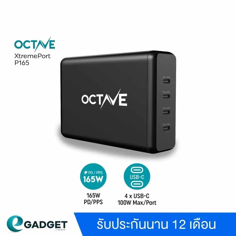 หัวชาร์จเร็ว OCTAVE XtremePort  P165 ( PD PPS 100W + QC3.0  165W) หัวชาร์จ PD100W 4Ports เร็วสุด