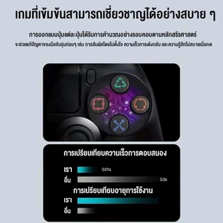 Riino จอยเกมส์ PC จอย จอยเกมส์มือถือ บลูทูธไร้สาย Wireless Controller JoyStick For PC/IOS/Android