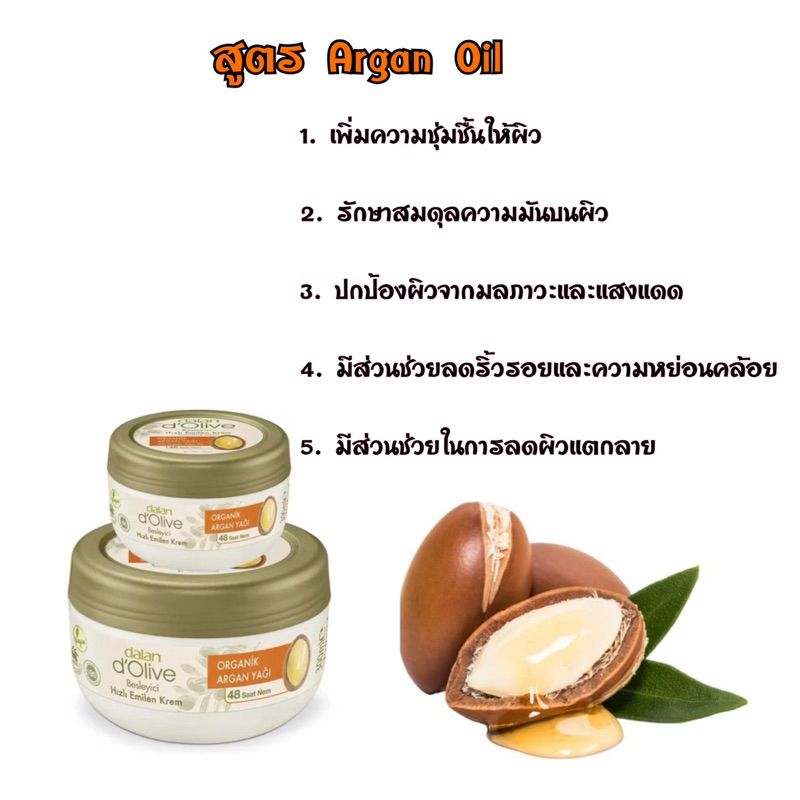 ครีมน้ำมันมะกอก Dalan d'Olive Nourishing Hand & Body cream แพคคู่ Exp.2027 - รูปที่ 2
