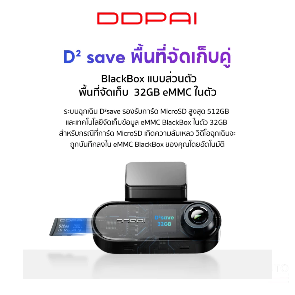[ลด 450.- GUID450TH ]  DDPAI N5 Dual New Version 2026 [F+R] 4K+1080p Full HD กล้องติดรถยนต์ มุมกว้าง140 ° ประกัน12เดือน thumbnail 5