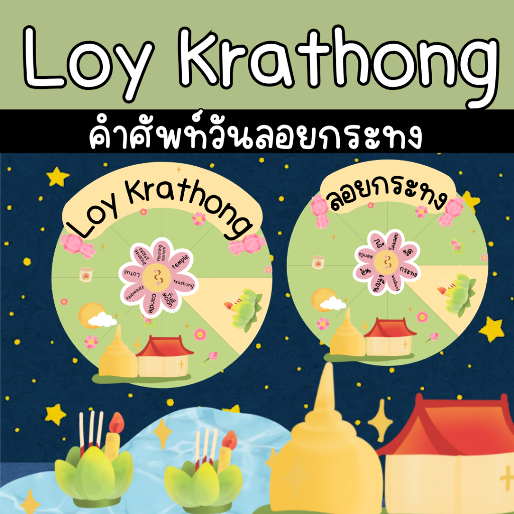 สื่อการสอนเรื่อง ลอยกระทง สื่อการสอนภาษาไทย สื่อการสอนภาษาอังกฤษวงล้อคำศัพท์