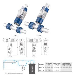 วาล์ว 3 ทาง วาล์วเปลี่ยนน้ำThree Way Water Changer วาล์ว 3 ทาง วาล์วแยกสายยาง สำหรับตู้ปลาสวยงาม ไม้น้ำ ตู้ไม้น้ำ