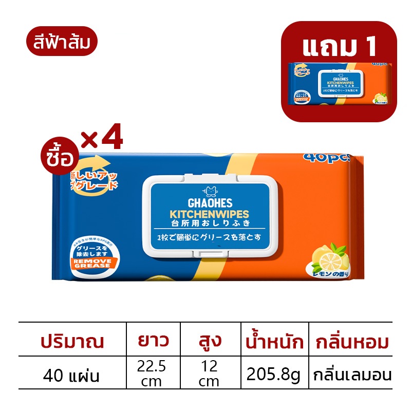 ทิชชชู่เปียกเช็ดจาน เช็ดเตา เช็ดกระทะ ทิชชู่เปียกทำความสะอาดในห้องครัว ราคา ถูกที่สุด ดีลบีเคเค แกลเลอรีภาพที่ 9